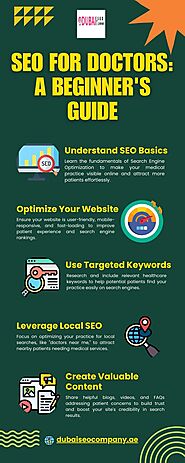 SEO for Doctors