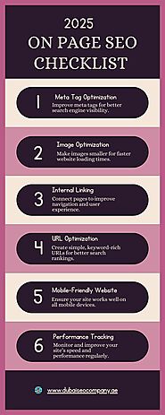 On Page SEO Services