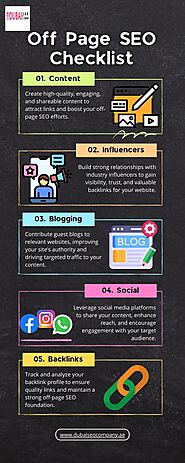 Off-Page SEO Checklist