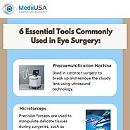 Top Instruments Used in Eye Surgery for Optimal Precision and Care