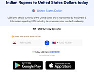 Currency Converter