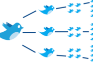 Twitter marketing how-to