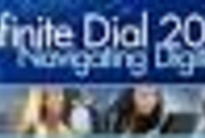 The Infinite Dial 2013: Navigating Digital Platforms