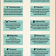 16 types of governments