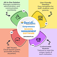 School Management Software