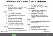 Turning Webinars into Real-Time Content & Market Intel