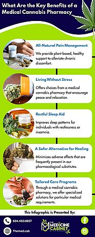 Trusted Solution for Natural Pain Management