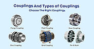 Exploring Couplings in Affordable Price