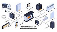 Types of Heating Systems