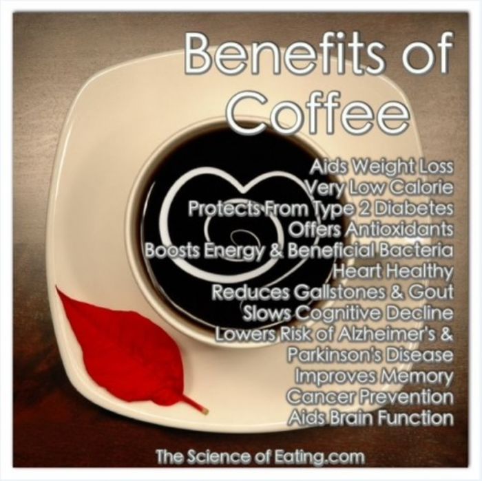 Great ways to make instant coffee from regular coffee ☕ ☕ A Listly List