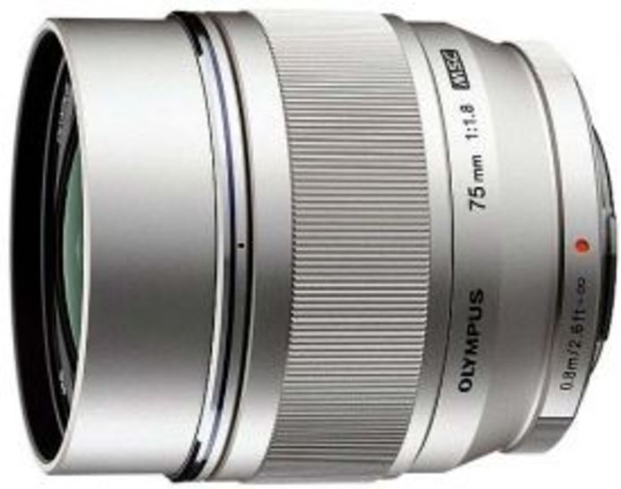Sharpest Olympus Lenses A Listly List