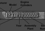 Chevrolet VIN Decoder - Your #1 Chevy VIN Informational Resource
