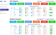 Maximize Efficiency with DeskTrack’s Comprehensive Screenshot Monitoring