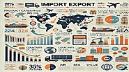 Using Import-Export Data to Predict Future Trends in the Agricultural Sector