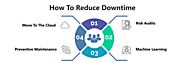 It Reduces Downtime