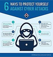 Protection Against Cyber Threats