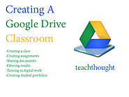 How To Create A Google Drive Classroom