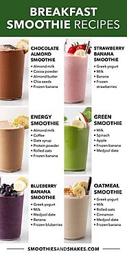 Eat Regular, Lose Pounds Fast in 2024 | Fruit smoothie recipes healthy, Easy smoothie recipes, Smoothie recipes healt...