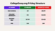 CollegeEssay.org Pricing Structure