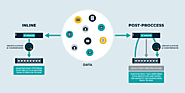 5. Data Deduplication and Compression for Storage Optimization