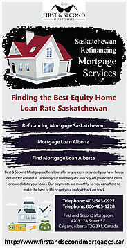 Find Mortgage Loan Alberta