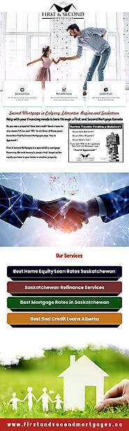 Saskatchewan Refinance Services