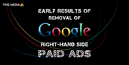 Consequences of removal of Google's right-hand side paid ads