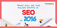 Do You Know About The Major Shifts In SEO in 2016?