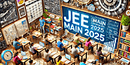 JEE MAIN 2025 Schedule: महत्वपूर्ण जानकारी, परीक्षा संरचना, और निर्देश