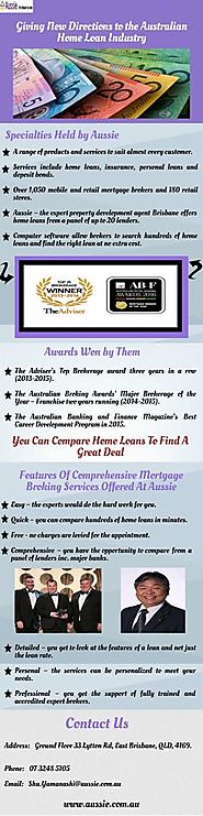 Ways to spot a Reliable Mortgage Broker Online