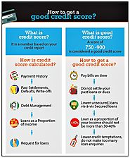 'Settling' your Loan / Credit Card Dues can ruin your CIBIL score !