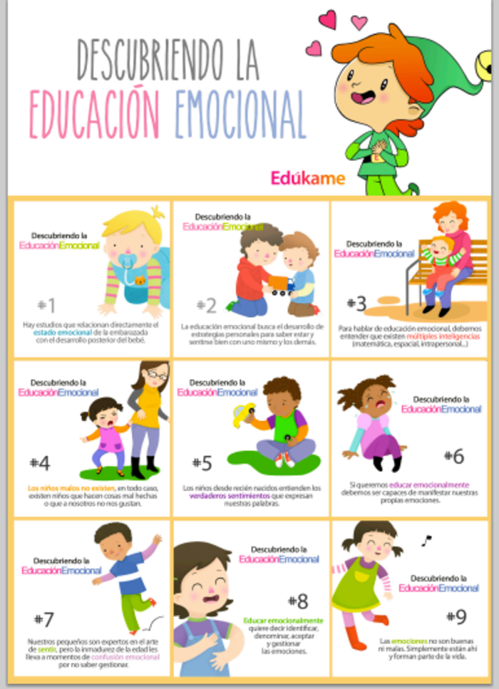 EEE (Emoción y Empatia en Educación) A Listly List