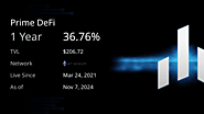 Prime DeFi |