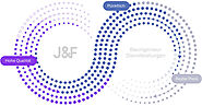 J&F | Engineering Consultancy for BIM, Structural & MEP Services