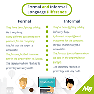 Formal and Informal Language Difference - MyEnglishTeacher.eu
