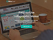 Create Easy Infographics, Reports, Presentations | Piktochart