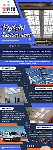 Skylight Replacement Toronto