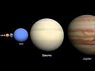 Comparacion tamaño planetas estrellas