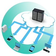 Cloud Hosting Services in Dubai