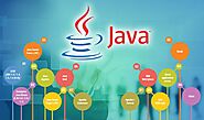 Mobile and Web Applications Build Using Java Technology