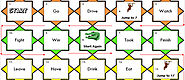 Fredisalearns.com : is a multi-level English program for children between the ages of 4 to 12 featuring tons of carto...
