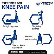 Looking for relief from knee pain