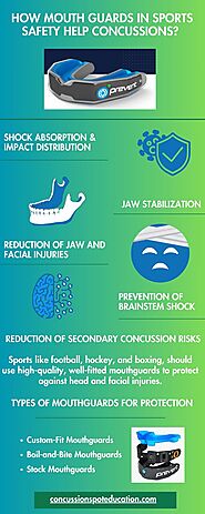 How Mouthguards in Sports Safety Help Concussions?