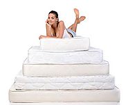 Which Type of Mattress is the Best for 2016? Updated Guide!