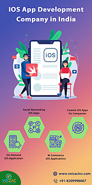 iOS App Development in India: A Growing Hub for Mobile Innovation