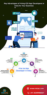 Key Advantages of Hiring iOS App Developers in India for Your Business