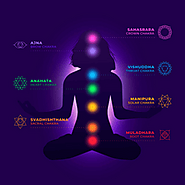 Yoga 7 Chakras