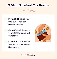 Student Tax Forms & How to File Them