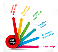 Professional Website Designing Company – TechnoAdviser.com