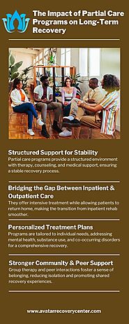 The Impact of Partial Care Programs on Long-Term Recovery